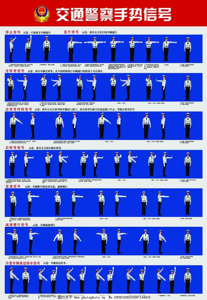 交通警察手势图解图片