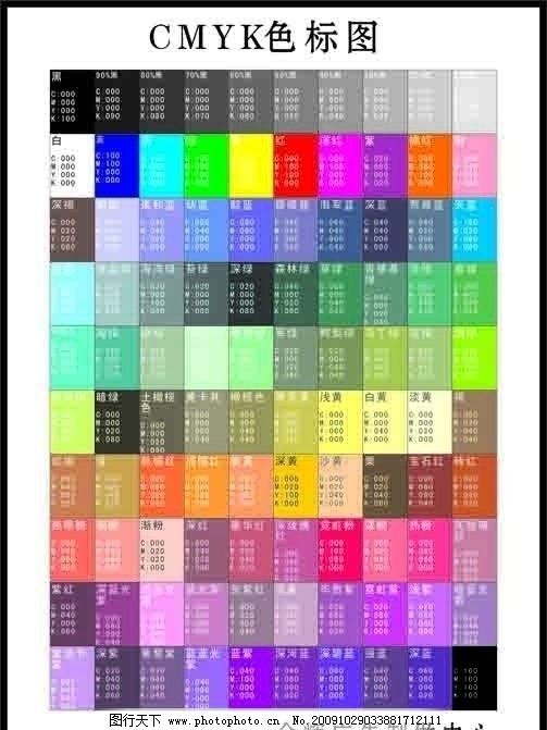 色卡 cmyk 常用颜色 色标 色谱 矢量素材 其他矢量 矢量 cdr