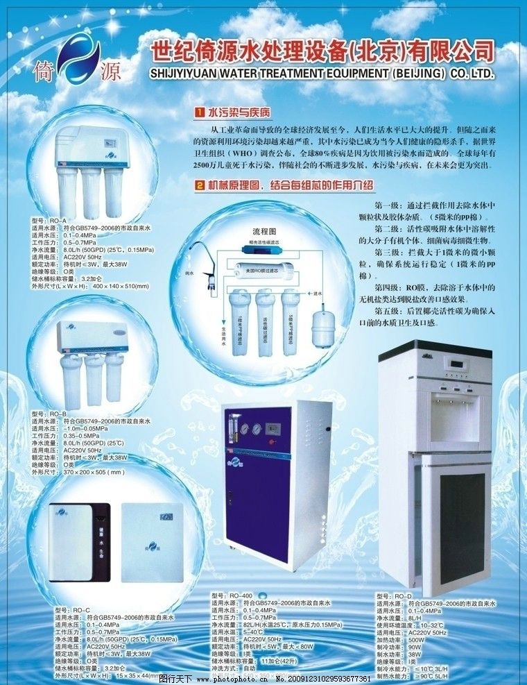 2025-2027年跌落饮用水设备工业研讨陈述