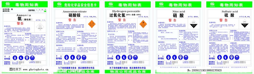 化学品安全标示图片 公共标识标志 标志图标 图行天下素材网